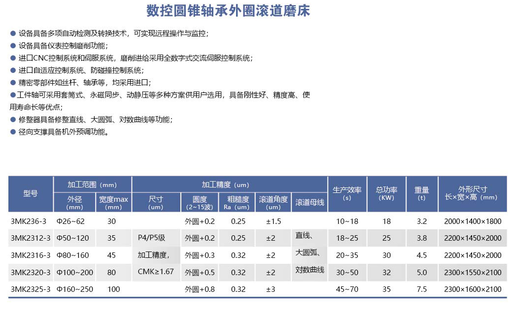 HYL-3MK23＊-3系列圓錐軸承外圈滾道磨床.png