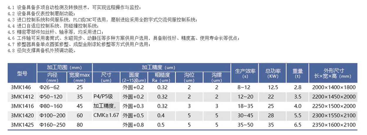 HYL-3MK14系列數(shù)控軸承外圈溝磨床.png