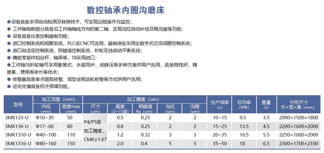 HYL-3MK13-U系列數(shù)控軸承內(nèi)圈溝磨床.png